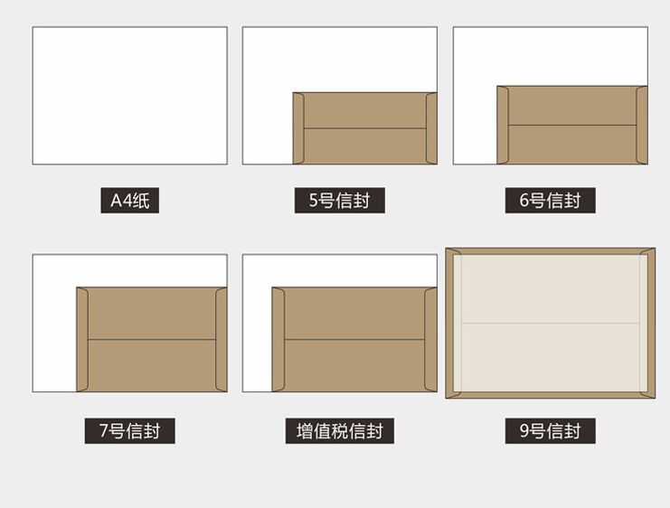 中西式信封常用材质及尺寸大小
